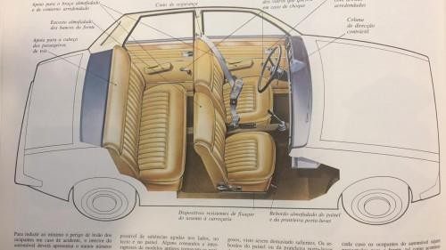 Mecânica de Automóveis